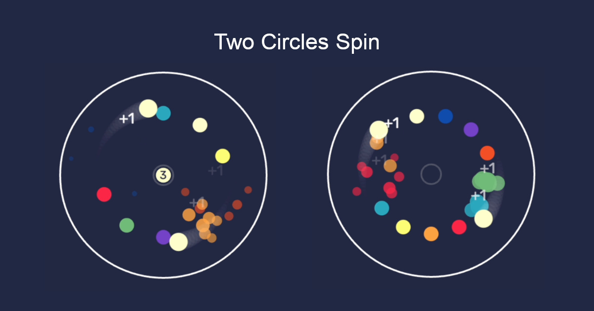 Two Circles Spin